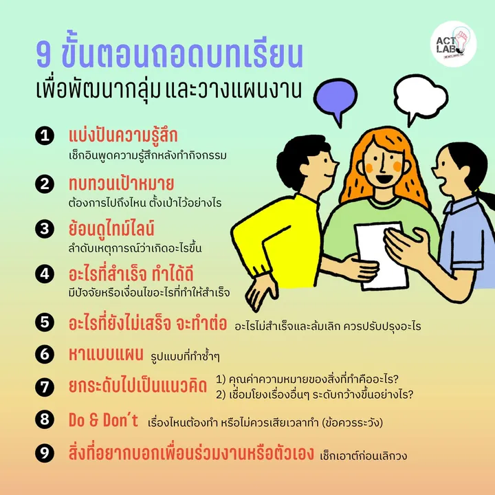 ถอดบทเรียนหลังออกไปลุยเสมอ