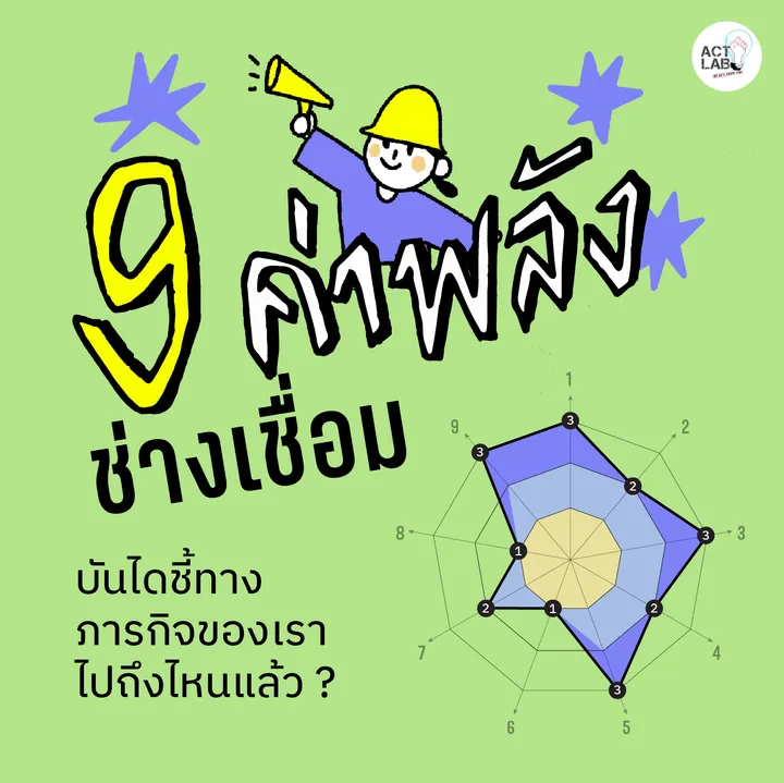 เก้าค่าพลังช่างเชื่อม