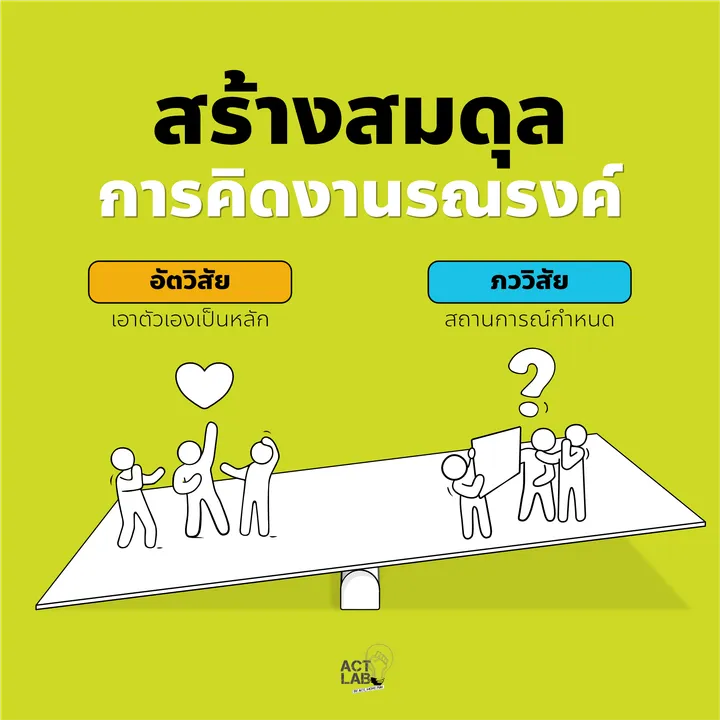 สร้างสมดุลการคิดงานรณรงค์