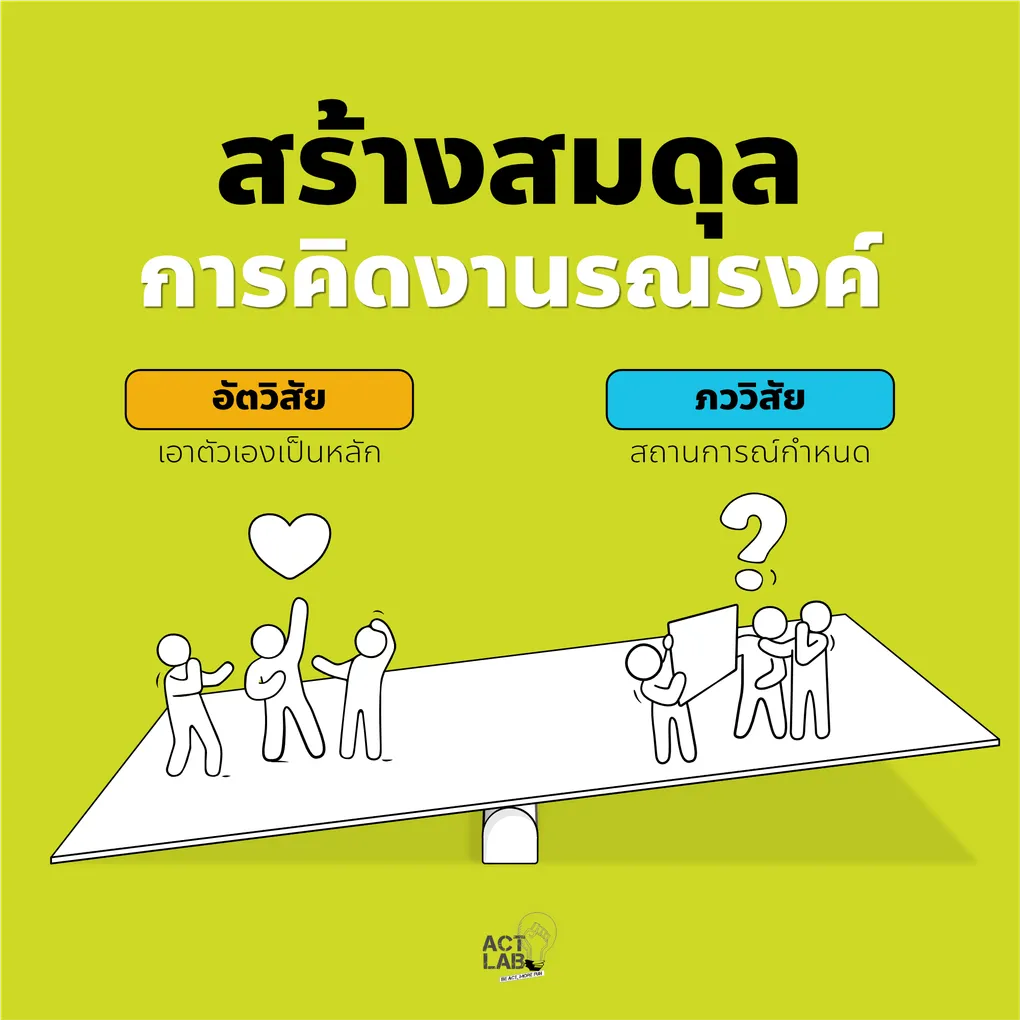 สร้างสมดุลการคิดงานรณรงค์
