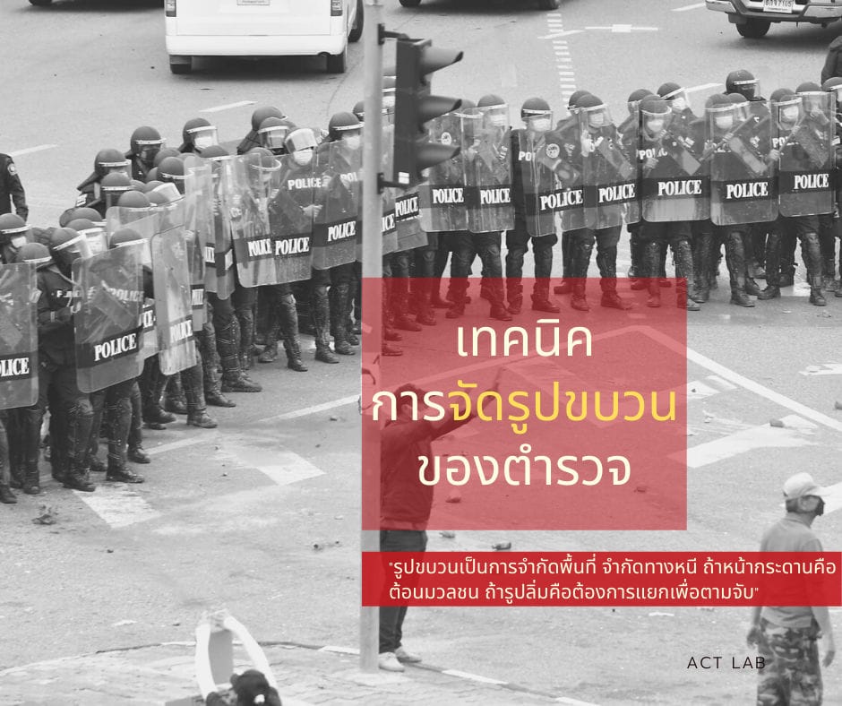 เทคนิคการจัดรูปขบวนของตำรวจ